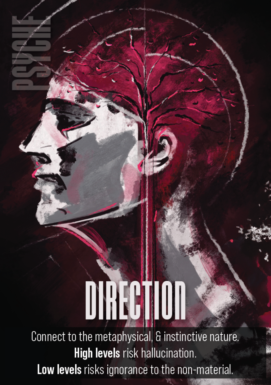 Neuro Shell [BETA] -  Early Access